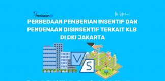 Perbedaan Pemberian Insentif dan Pengenaan Disinsentif Terkait KLB di DKI Jakarta