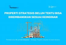Properti Strategis Belum Tentu Bisa Dikembangkan Sesuai Keinginan