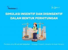 Simulasi Insentif dan Disinsentif dalam Bentuk Perhitungan