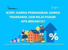 NJOP, Harga Penawaran, Harga Transaksi, dan Nilai Pasar: Apa Bedanya?
