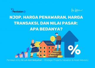 NJOP, Harga Penawaran, Harga Transaksi, dan Nilai Pasar: Apa Bedanya?