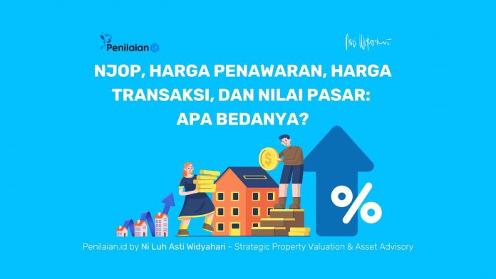 NJOP, Harga Penawaran, Harga Transaksi, dan Nilai Pasar Apa Bedanya NJOP, Harga Penawaran, Harga Transaksi, dan Nilai Pasar: Apa Bedanya?