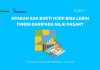 Apakah Ada Bukti NJOP Bisa Lebih Tinggi daripada Nilai Pasar?