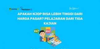 Apakah NJOP Bisa Lebih Tinggi dari Harga Pasar? Pelajaran dari Tiga Kajian