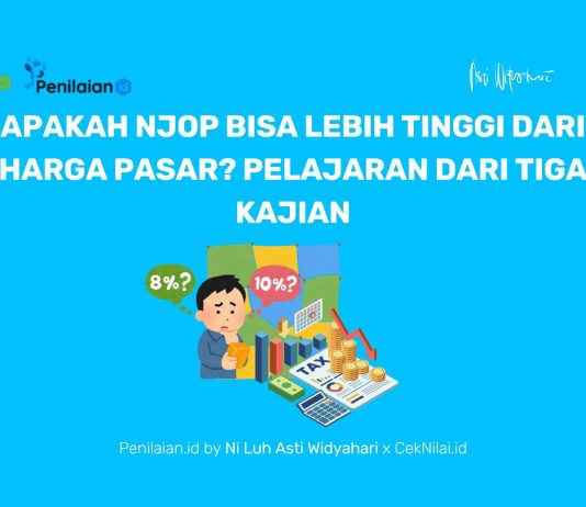 Apakah NJOP Bisa Lebih Tinggi dari Harga Pasar? Pelajaran dari Tiga Kajian