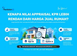 Kenapa Nilai Appraisal KPR Lebih Rendah dari Harga Jual Rumah?
