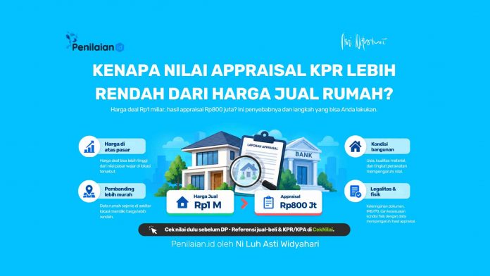 Kenapa Nilai Appraisal KPR Lebih Rendah dari Harga Jual Rumah Kenapa Nilai Appraisal KPR Lebih Rendah dari Harga Jual Rumah?