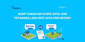 NJOP Tanah Saya Rp2 Juta, Kok Tetangga Laku Rp5 Juta per Meter?